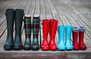 How to Choose the Best Rain Boots